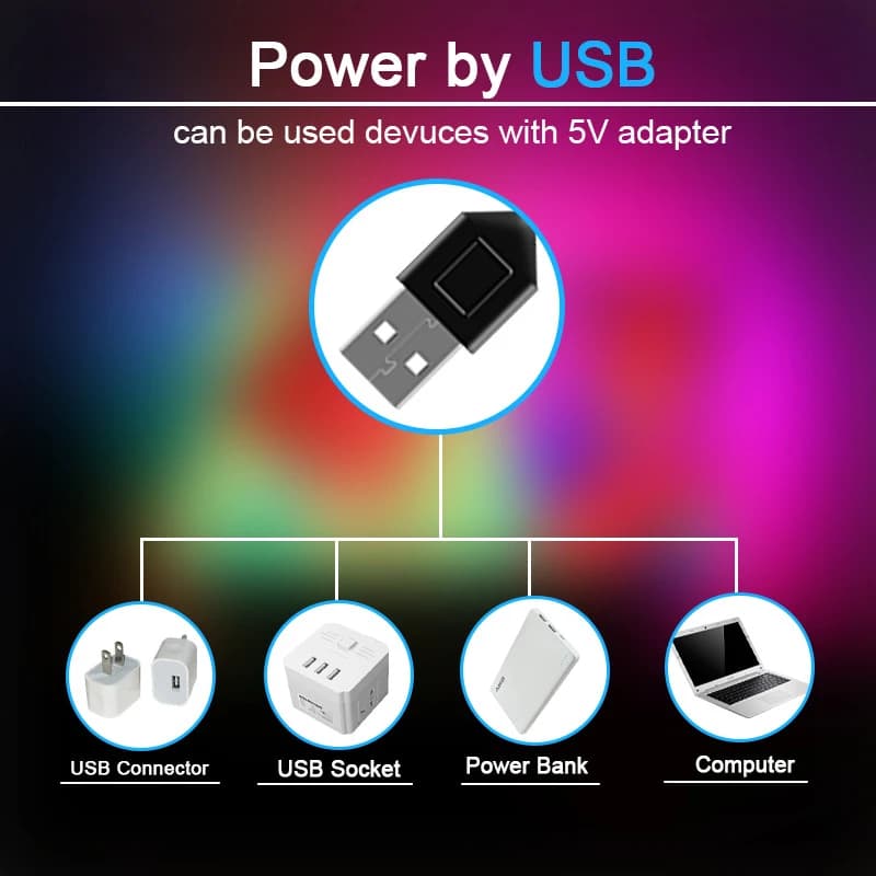 LED Strip Lights — RGB with Remote, 5m - Image 6